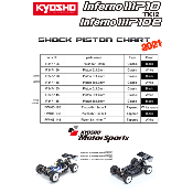 Kyosho - Pistons d'Amortisseurs 8X1,3MM (2) TYPE SP - BIG SHOCK - IFW405-138
